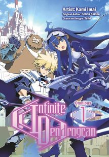 Infinite dendrogram omnibus